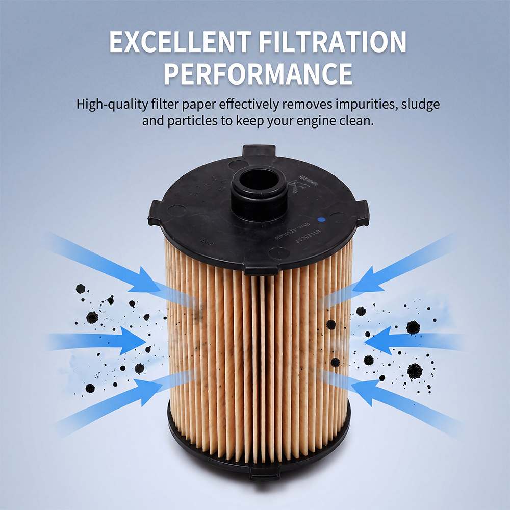 32140029 Car Engine Oil Filter - Coffee Equipment V60 评论和价格